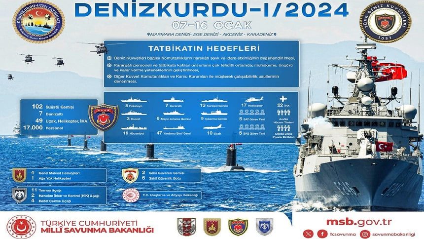 رزمایش گسترده نیروی دریایی ترکیه موسوم به «گرگ دریا 2024» آغاز شد