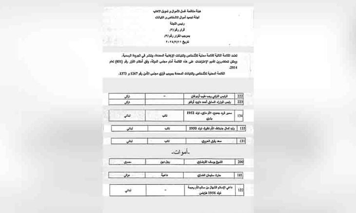 تصمیم دولت سوریه برای بلوکه کردن اموال اردوغان در این کشور