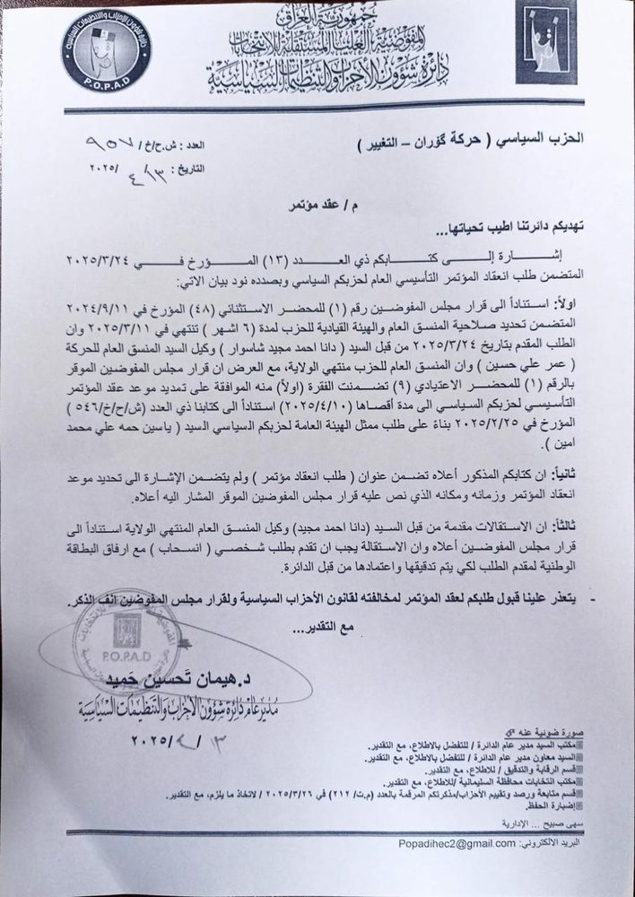 درخواست دانا احمد مجید برای تمدید اختیارات و برگزاری کنگره رد شد