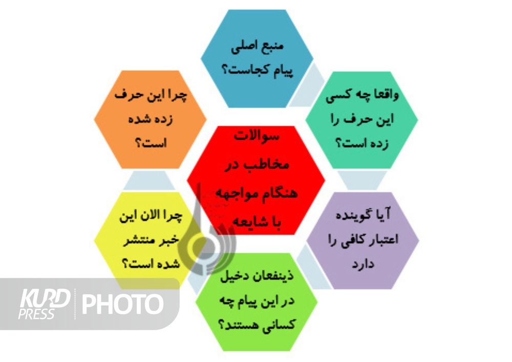 توقف زندگی در ایستگاه شایعه؛ گزاش تحلیلی کردپرس از تاثیر شایعه بر گسترش آسیب های اجتماعی