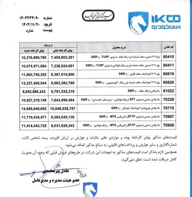 قیمت های جدید ایران خودرو و چند نکته مهم/ منصور اولی