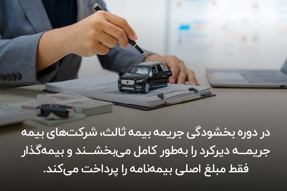 معرفی طرح بخشودگی بیمه شخص ثالث