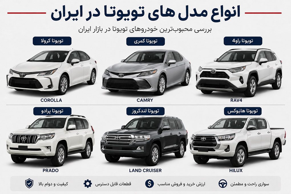 تویوتا در بازار خودروهای کارکرده ایران؛ کدام مدل ها بیشتر مورد توجه خریداران هستند؟
