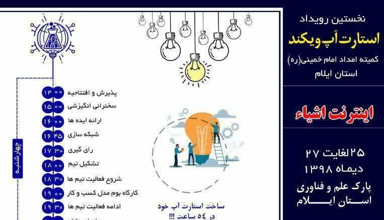 برگزاری نخستین استارت آپ ویکند مددجویان دانش آموخته کمیته امداد در ایلام