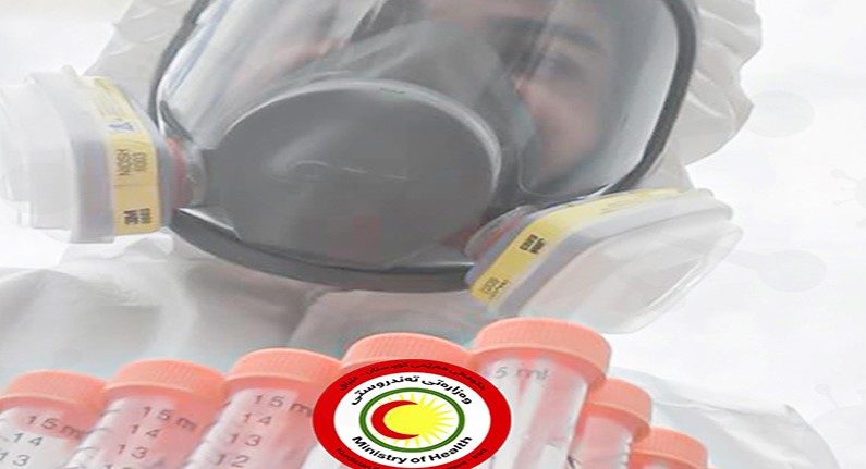 ژمارەی گیان لەدەست دان بە کۆرۆنا لە هەرێمی کوردستان 400 کەسی تێپەڕاند