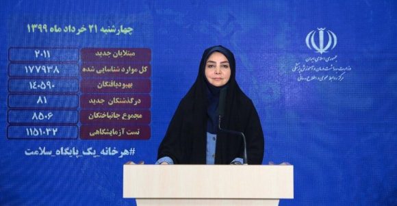 216 کەسی دیکە لە ئێران بەهۆی کۆرۆناوە گیانیان لەدەست دا/ 2333 کەیسی نوێی تووشبوون بە کۆرۆنا تۆمار کرا