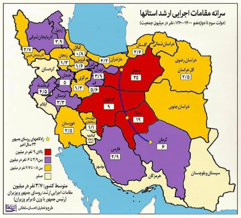 پایگاە قومی و منطقه ای مدیران ارشد کشور کجاست؟/صلاح الدین خدیو