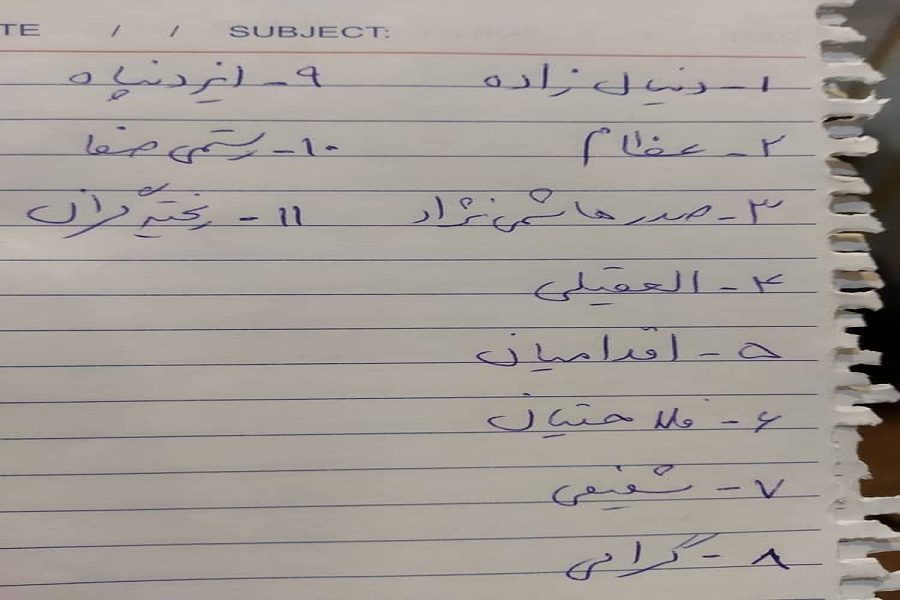 لیست ۱۱ بدهکار بانکی و وضعیت پرونده آنها اعلام شد