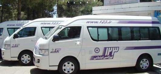 همسرآزاری و کودک آزاری در صدر تماس های اورژانس اجتماعی اشنویه