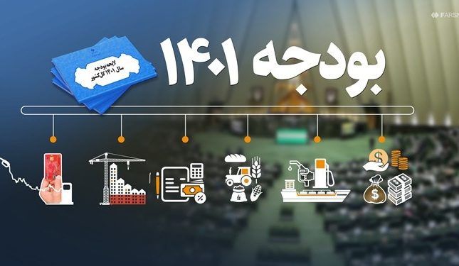 پسرفت در نفت و راه آهن، رشد کشاورزی در خشکسالی