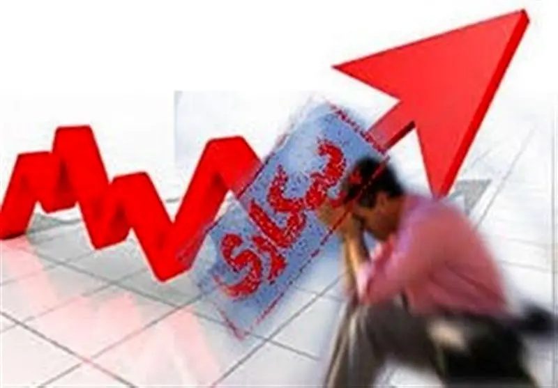 کرمانشاه و کردستان جزو استانهای با بالاترین نرخ بیکاری
