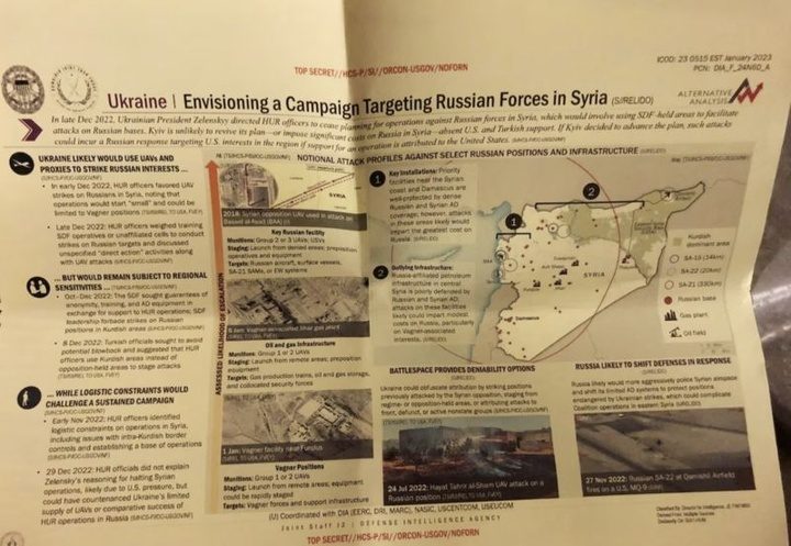 کوردەکان ڕەتی دەکەنەوە کە لە دژی ڕووسیا هاوکاریی ئۆکراینایان کردبێت