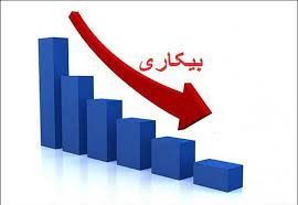 آذربایجان غربی کمترین نرخ بیکاری را در ایران کسب کرد