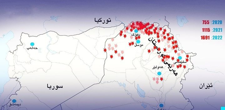 پەیوەندییە سەربازی، ئابووری و بازرگانییەکانی هەرێمی کوردستان و تورکیا