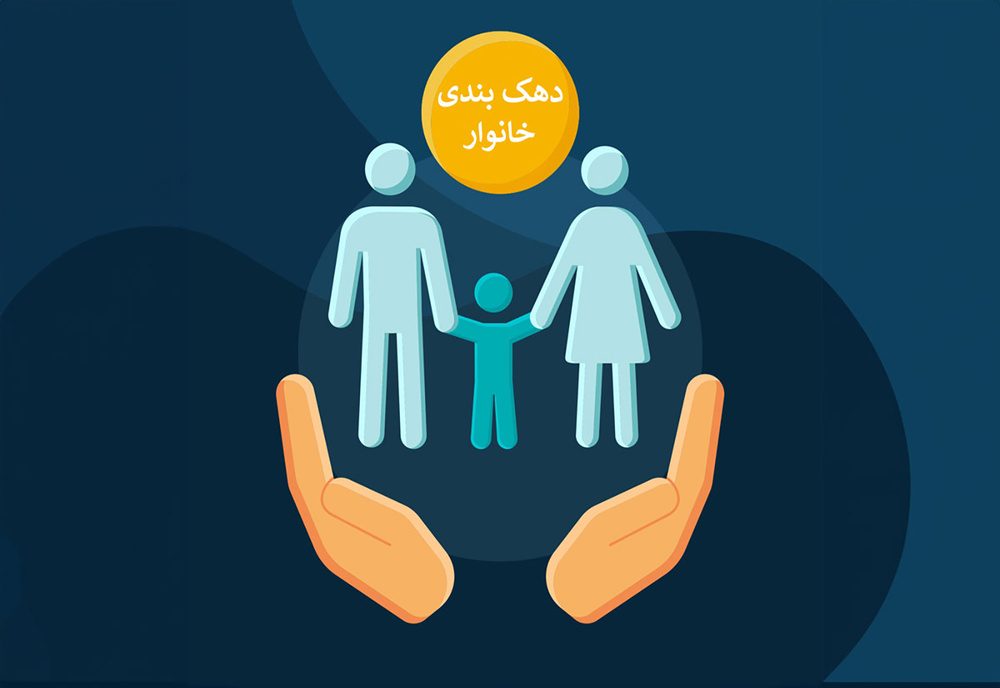دهک بندی جدید خانوارها تا پایان بهمن اعلام می شود
