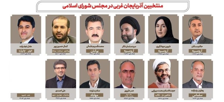 ترکیب هیئت رئیسه مجمع نمایندگان آذربایجان غربی تغییر کرد