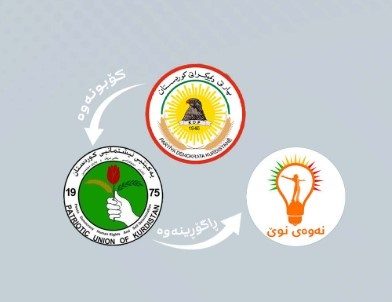 اتحادیه با کارت توازن قدرت بازی می‌کند؛ حزب دموکرات با تهدید، «نسل نو» را مردد می‌سازد