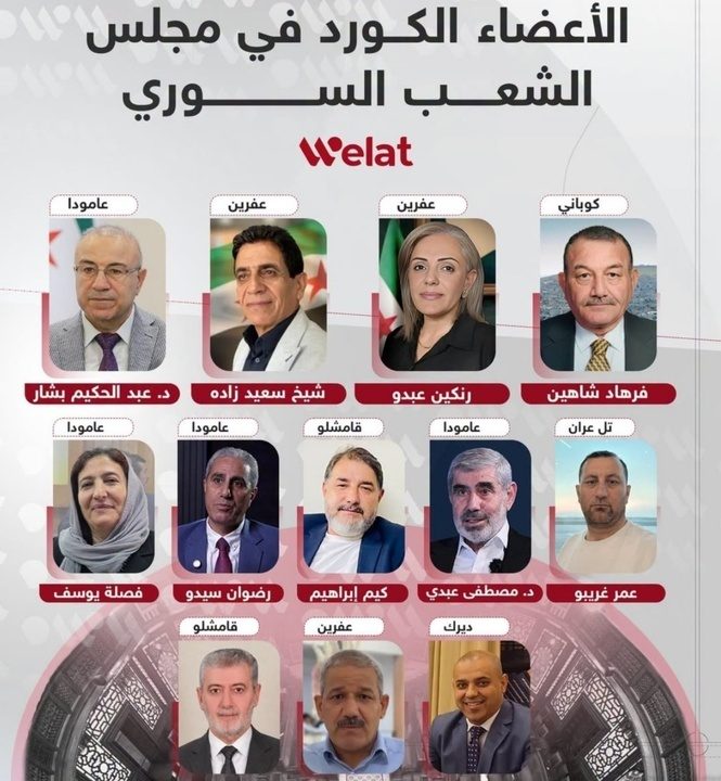 لە مەیدانی جەنگەوە تا هۆڵی پەرلەمان؛ پشکی کوردانی سووریا لە دەسەڵات