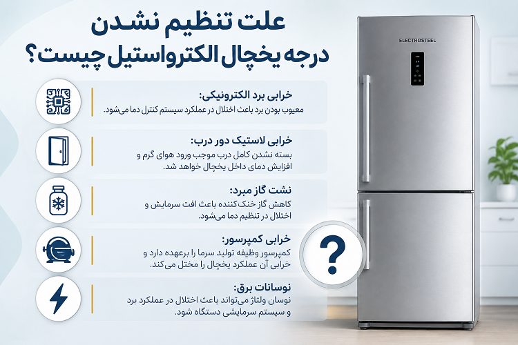 علت تنظیم نشدن درجه یخچال الکترواستیل