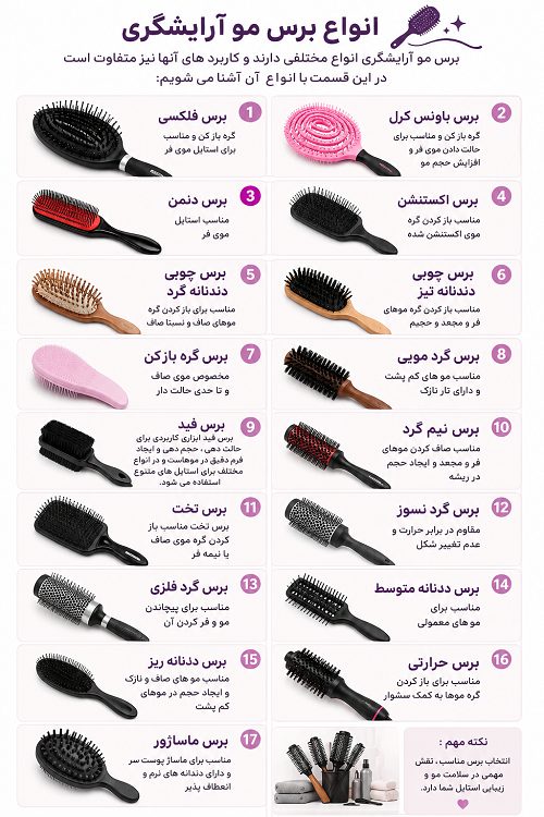 برس مو آرایشگری